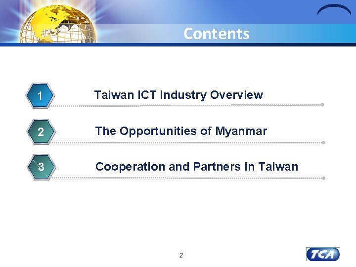 Contents 1 Taiwan ICT Industry Overview 2 The Opportunities of Myanmar 3 Cooperation and