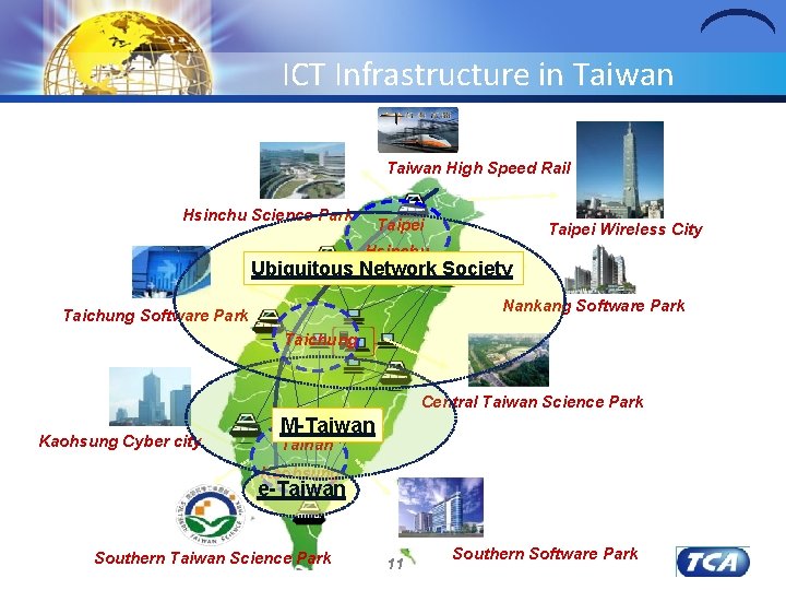 ICT Infrastructure in Taiwan High Speed Rail Hsinchu Science Park Taipei Wireless City Hsinchu