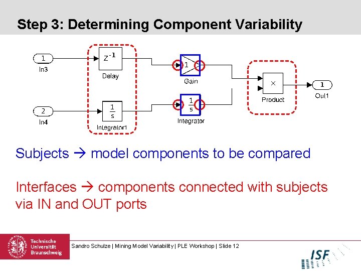 Step 3: Determining Component Variability Subjects model components to be compared Interfaces components connected