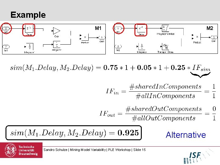 Example M 1 M 2 Alternative Sandro Schulze | Mining Model Variability | PLE