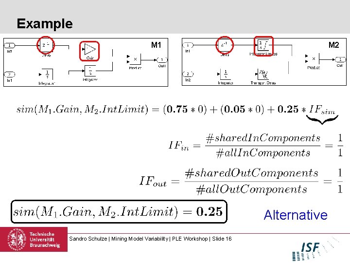 Example M 1 M 2 Alternative Sandro Schulze | Mining Model Variability | PLE