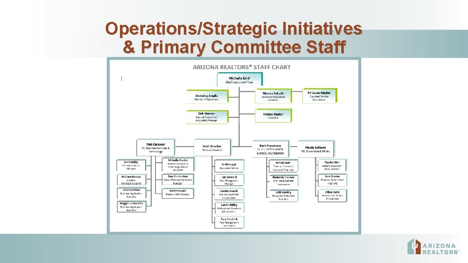 Operations/Strategic Initiatives & Primary Committee Staff 