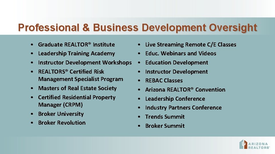 Professional & Business Development Oversight • • Graduate REALTOR® Institute Leadership Training Academy Instructor