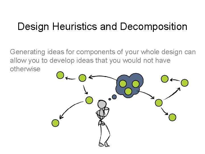 Design Heuristics and Decomposition Generating ideas for components of your whole design can allow