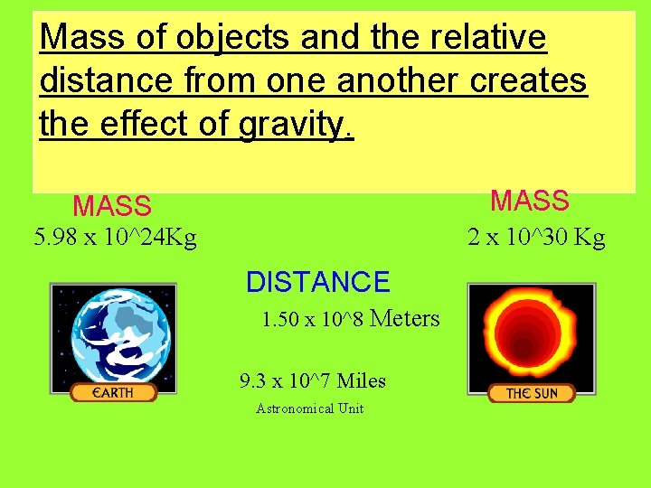 Mass of objects and the relative distance from one another creates the effect of