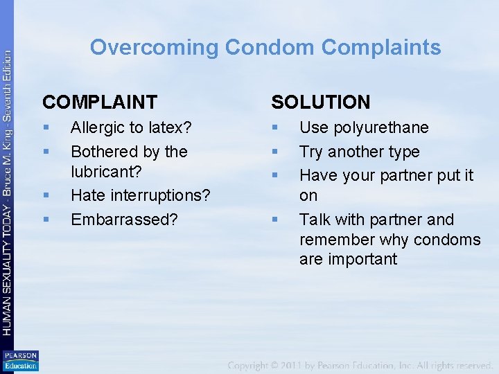 Overcoming Condom Complaints COMPLAINT SOLUTION § § § § Allergic to latex? Bothered by