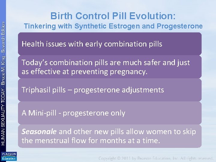 Birth Control Pill Evolution: Tinkering with Synthetic Estrogen and Progesterone Health issues with early