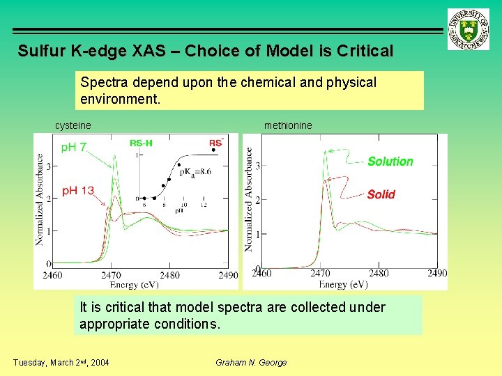 Sulfur K-edge XAS – Choice of Model is Critical Spectra depend upon the chemical