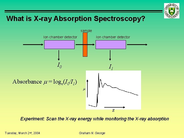 What is X-ray Absorption Spectroscopy? sample Ion chamber detector I 0 I 1 Absorbance