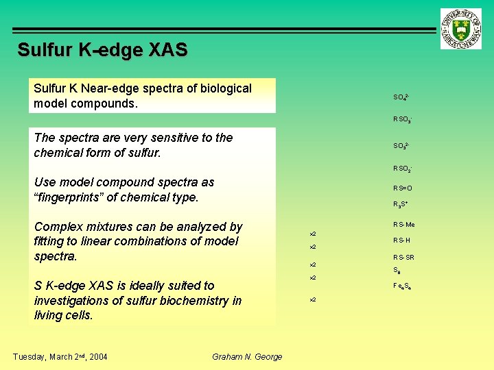 Sulfur K-edge XAS Sulfur K Near-edge spectra of biological model compounds. SO 42 RSO