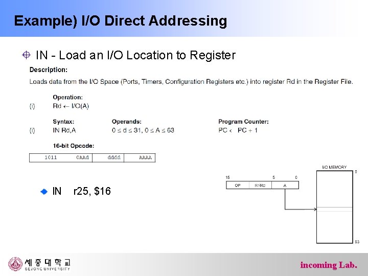 Example) I/O Direct Addressing IN - Load an I/O Location to Register IN r