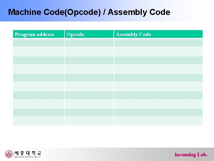 Machine Code(Opcode) / Assembly Code Program address Opcode Assembly Code incoming Lab. 