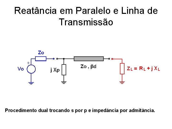 Reatância em Paralelo e Linha de Transmissão Procedimento dual trocando s por p e