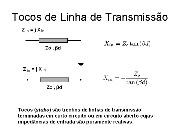Tocos de Linha de Transmissão Tocos (stubs) são trechos de linhas de transmissão terminadas