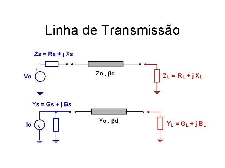 Linha de Transmissão 