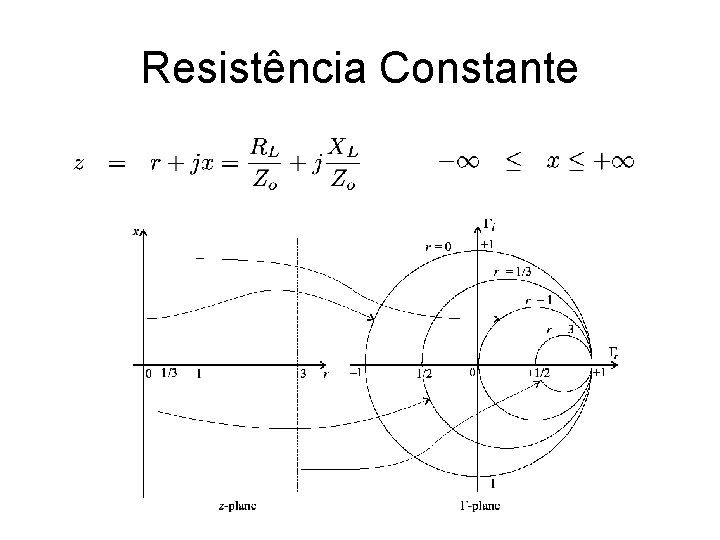 Resistência Constante 