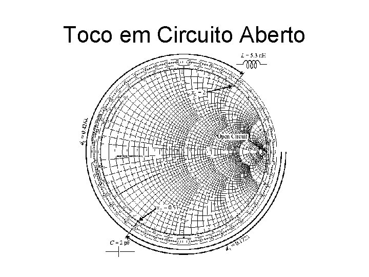 Toco em Circuito Aberto 