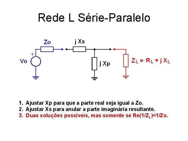 Rede L Série-Paralelo 1. Ajustar Xp para que a parte real seja igual a