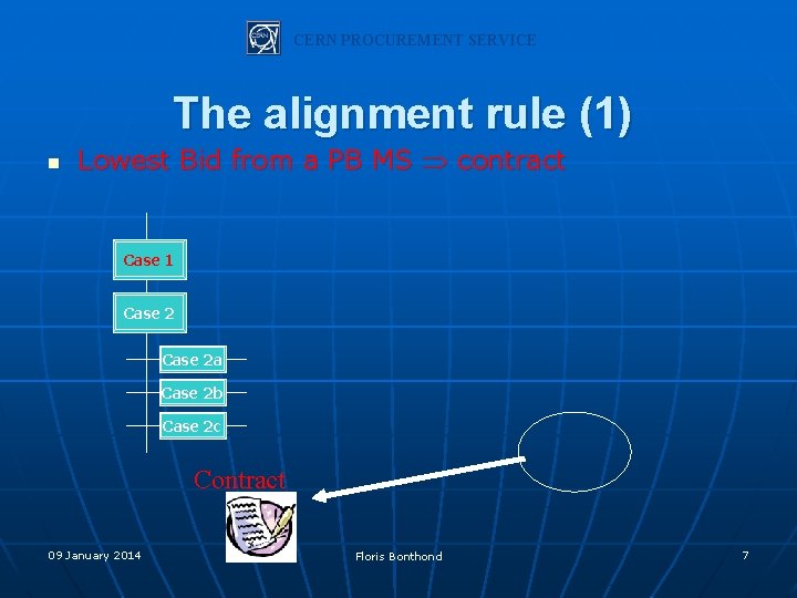 CERN PROCUREMENT SERVICE The alignment rule (1) n Lowest Bid from a PB MS