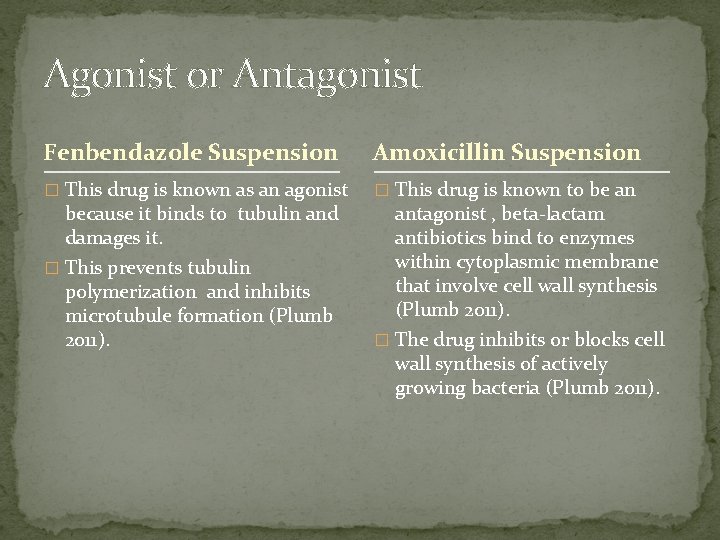 Agonist or Antagonist Fenbendazole Suspension Amoxicillin Suspension � This drug is known as an