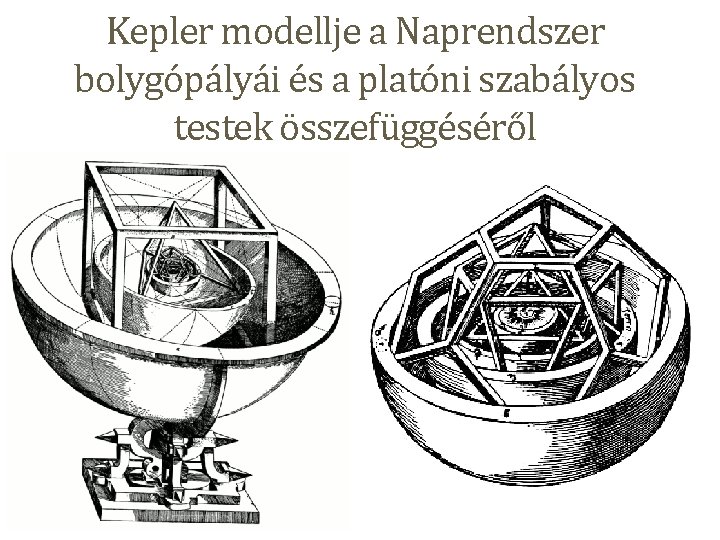 Kepler modellje a Naprendszer bolygópályái és a platóni szabályos testek összefüggéséről 