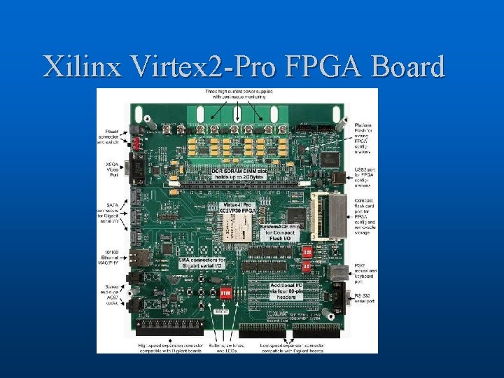 Xilinx Virtex 2 -Pro FPGA Board 