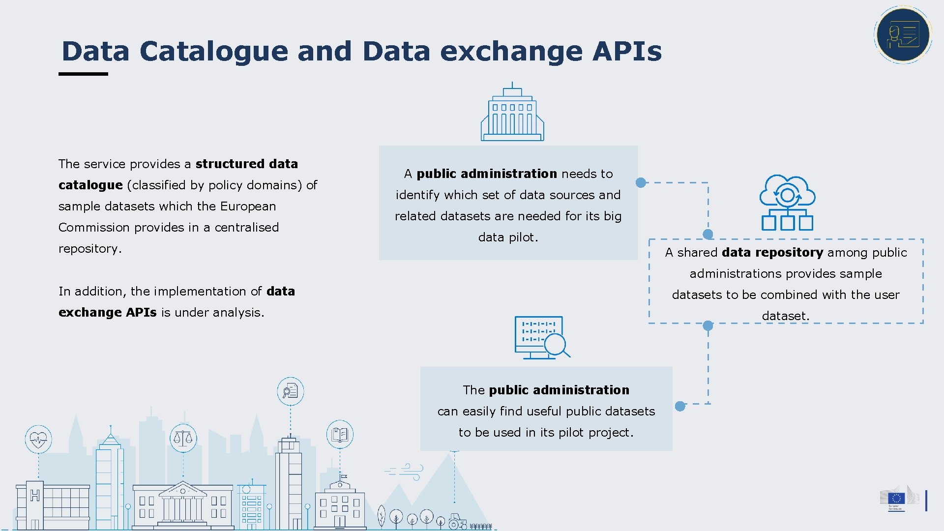 Data Catalogue and Data exchange APIs The service provides a structured data catalogue (classified
