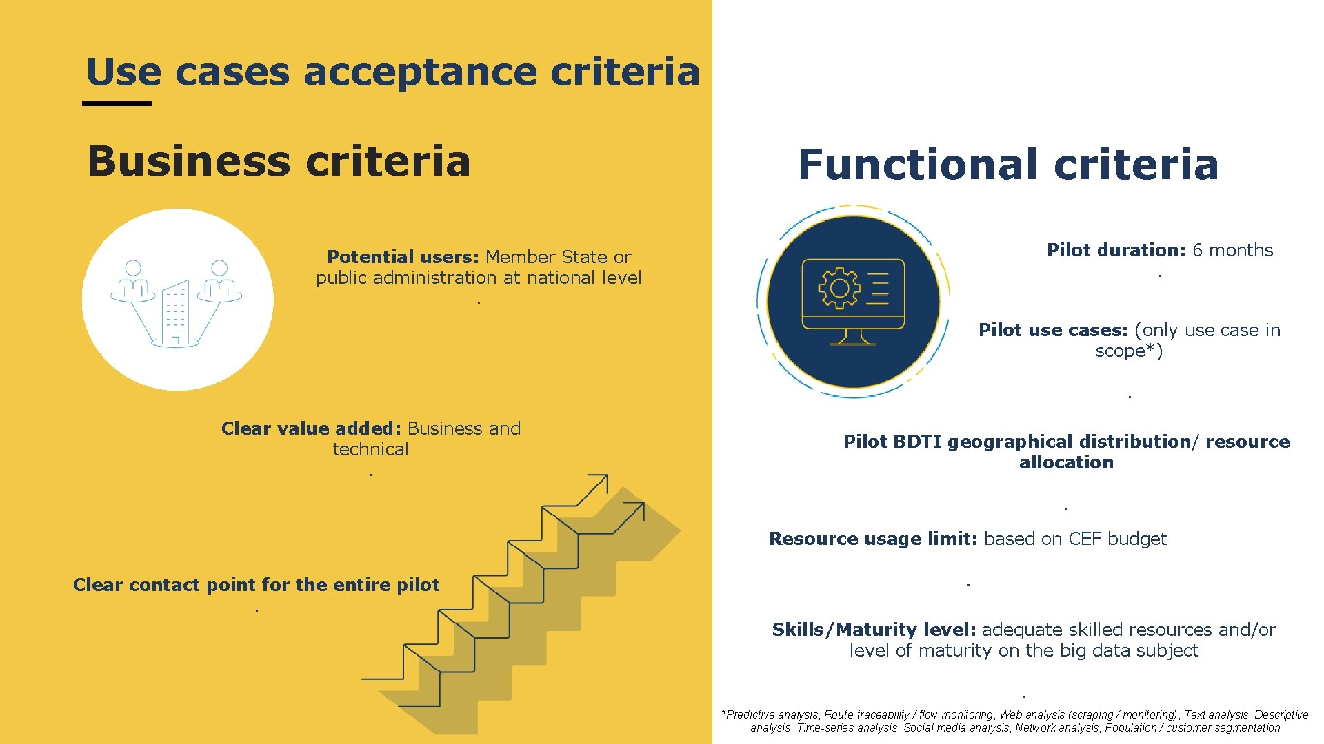 Use cases acceptance criteria Business criteria Functional criteria Pilot duration: 6 months. Potential users: