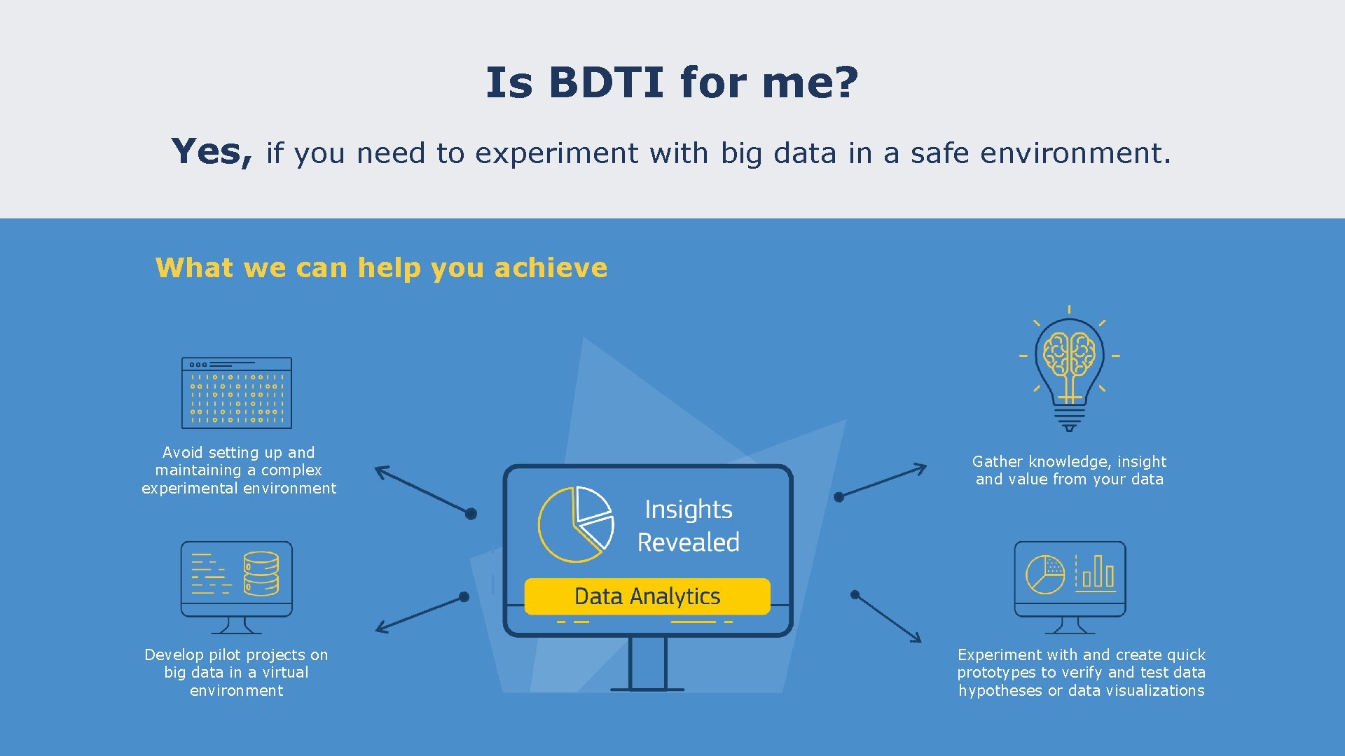 Is BDTI for me? Yes, if you need to experiment with big data in