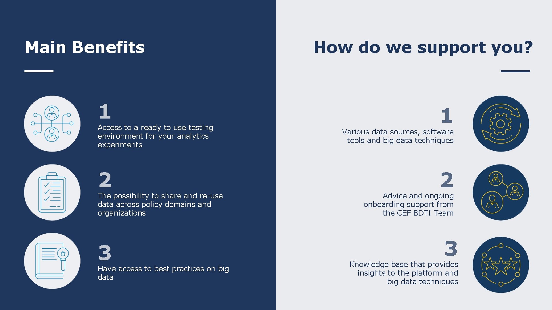 Main Benefits 1 Access to a ready to use testing environment for your analytics