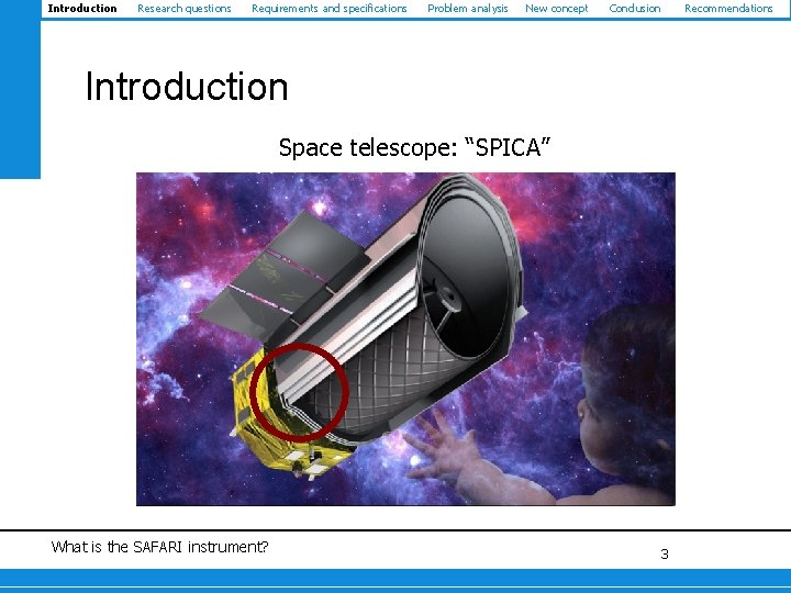 Introduction Research questions Requirements and specifications Problem analysis New concept Conclusion Introduction Space telescope:
