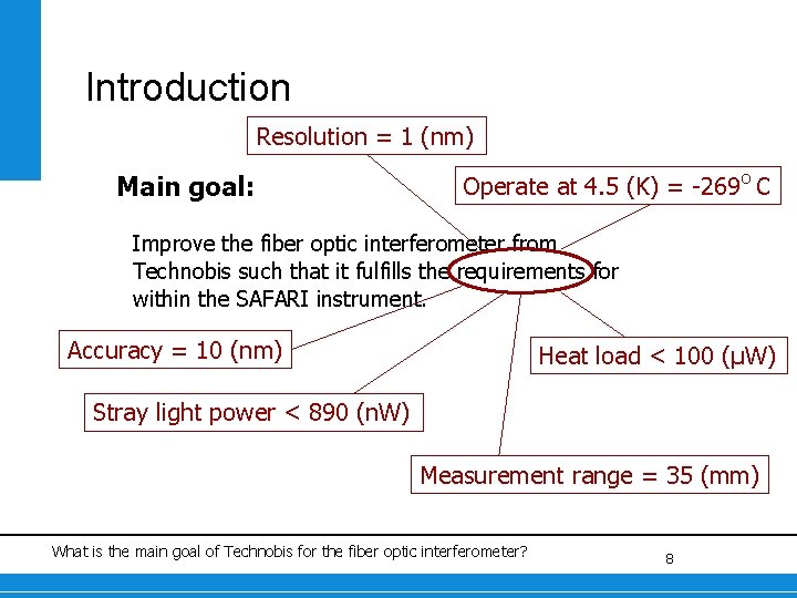 Introduction Resolution = 1 (nm) Main goal: Operate at 4. 5 (K) = -269