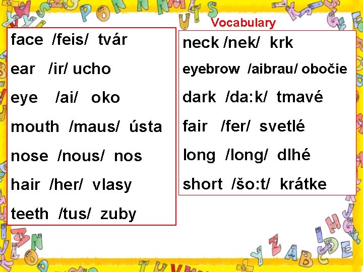 Vocabulary face /feis/ tvár neck /nek/ krk ear /ir/ ucho eyebrow /aibrau/ obočie eye