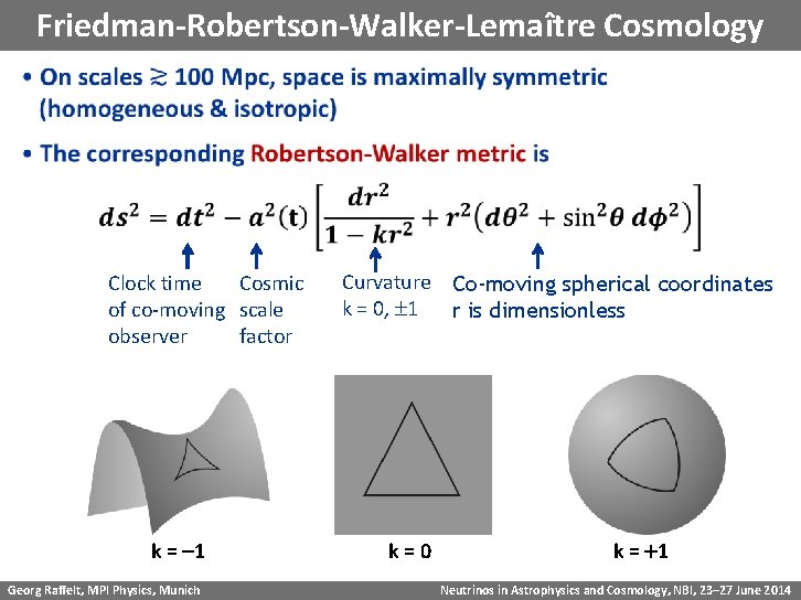 Friedman-Robertson-Walker-Lemaître Cosmology Cosmic Clock time of co-moving scale factor observer k = -1 Georg