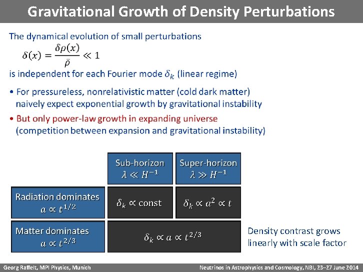 Gravitational Growth of Density Perturbations Georg Raffelt, MPI Physics, Munich Density contrast grows linearly