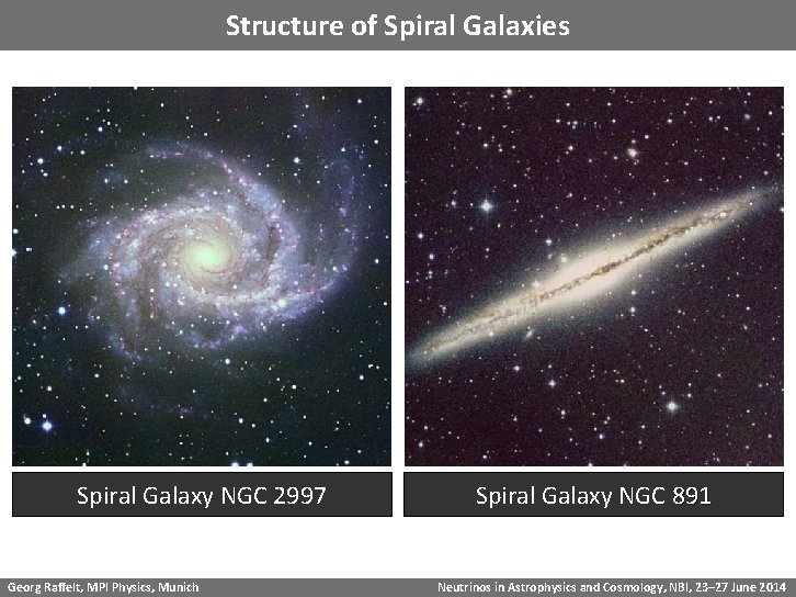 Structure of Spiral Galaxies Spiral Galaxy NGC 2997 Georg Raffelt, MPI Physics, Munich Spiral