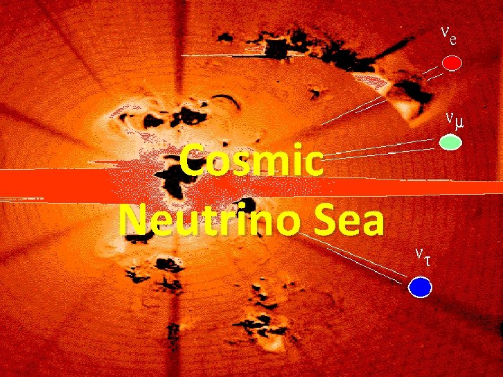 Creation of the Universe Cosmic Neutrino Sea Georg Raffelt, MPI Physics, Munich Neutrinos in
