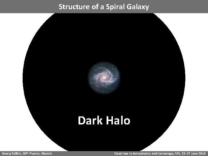 Structure of a Spiral Galaxy Dark Halo Georg Raffelt, MPI Physics, Munich Neutrinos in