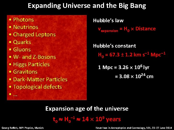Expanding Universe and the Big Bang • Photons • Neutrinos • Charged Leptons •