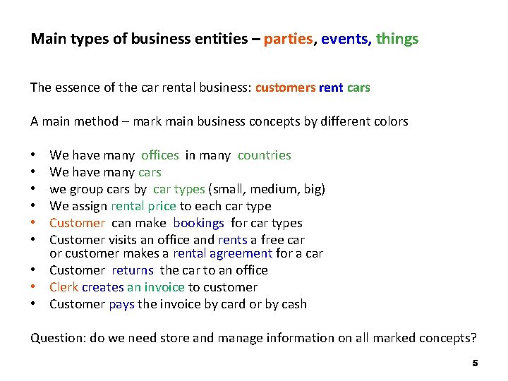 Main types of business entities – parties, events, things The essence of the car