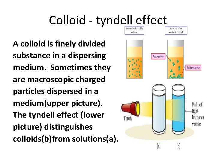 Colloid - tyndell effect A colloid is finely divided substance in a dispersing medium.