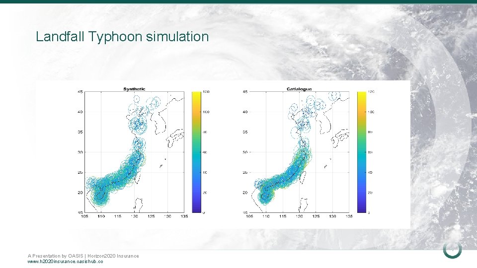 Landfall Typhoon simulation 4 A Presentation by OASIS | Horizon 2020 Insurance www. h