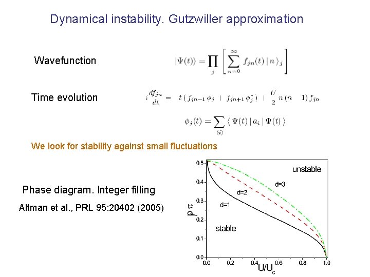 Dynamical instability. Gutzwiller approximation Wavefunction Time evolution We look for stability against small fluctuations