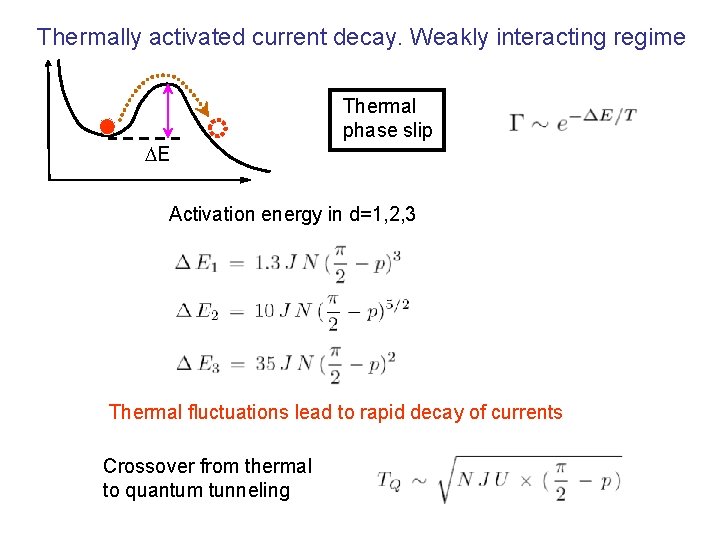 Thermally activated current decay. Weakly interacting regime DE Thermal phase slip Activation energy in