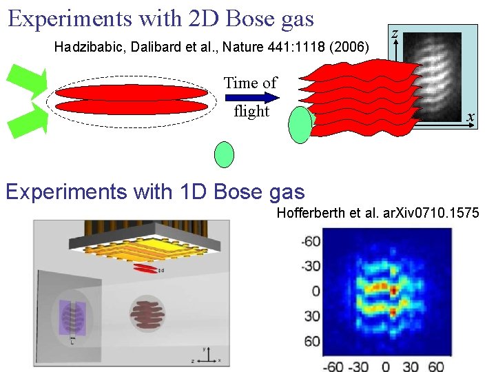 Experiments with 2 D Bose gas Hadzibabic, Dalibard et al. , Nature 441: 1118