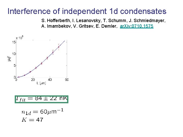 Interference of independent 1 d condensates S. Hofferberth, I. Lesanovsky, T. Schumm, J. Schmiedmayer,