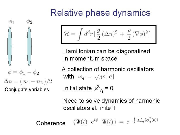 Relative phase dynamics Hamiltonian can be diagonalized in momentum space A collection of harmonic