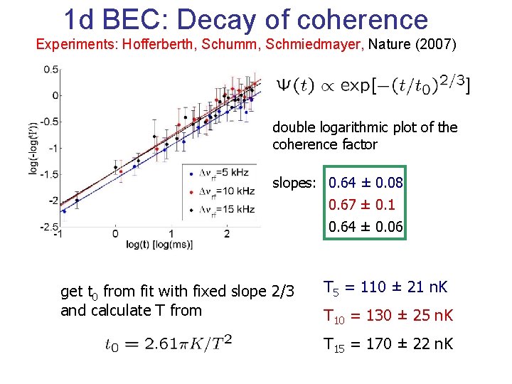 1 d BEC: Decay of coherence Experiments: Hofferberth, Schumm, Schmiedmayer, Nature (2007) double logarithmic