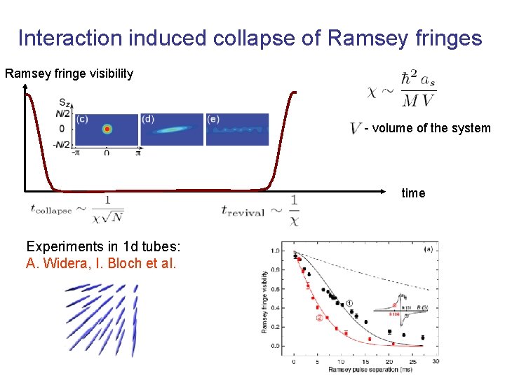 Interaction induced collapse of Ramsey fringes Ramsey fringe visibility - volume of the system