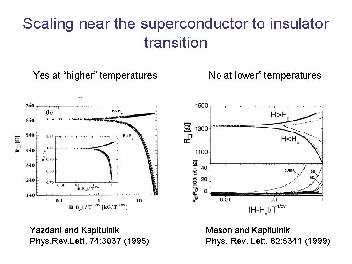 Scaling near the superconductor to insulator transition Yes at “higher” temperatures Yazdani and Kapitulnik